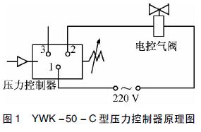 YWK －50 － C 型压力控制器原理图