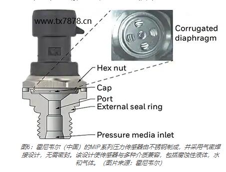 霍尼韦尔（中国）的MIP系列压力传感器